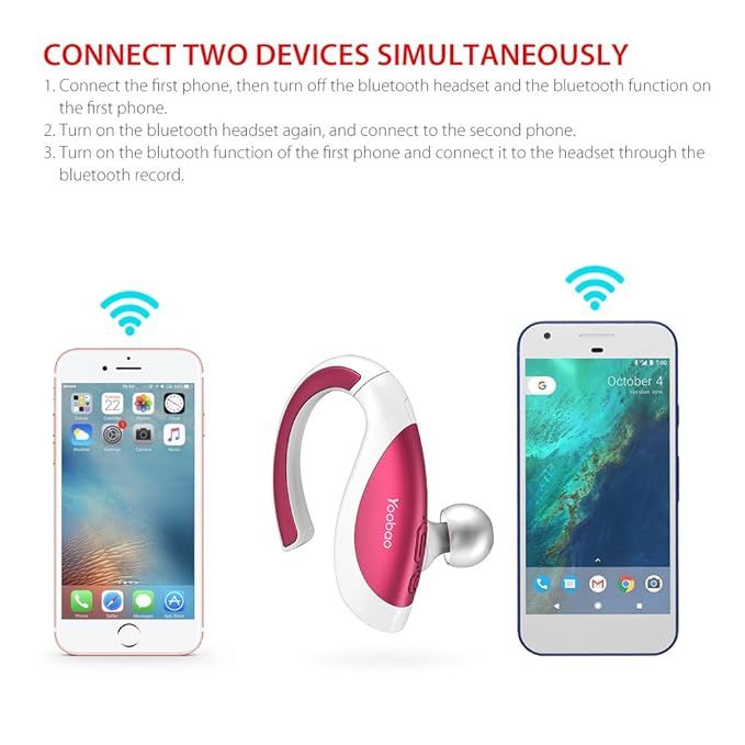 Amazon.com: Yoobao auricular Bluetooth ybl-106 manos libres ...