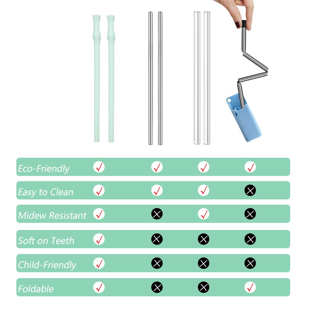 Reusable Collapsible Silicone Straw 2 Pack -10\