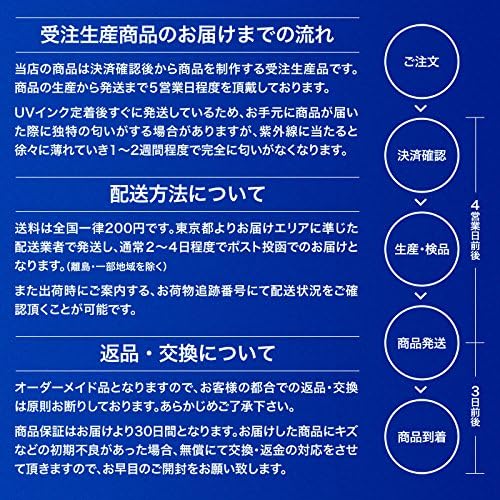 Ruuu Iphone Se 第2世代 モデル Se2 手帳型 スマートフォン スマホ ケース カバー イラスト はりねずみ Type B どうぶつ 動物 アニマル 針鼠 きのこ 北欧 木 B0876mzxvh 1 490円