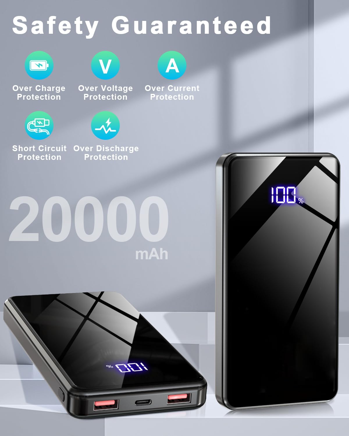 Lazci Power Bank, Portable Charger 22.5 W, Powerbank Fast Charging 20000mAh with USB C Input & Output, PD 3.0 QC 4.0, Mobile Phone Battery Pack Compatible with iPhone, Samsung Galaxy, iPad - Black