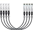 H!Fiber 4 Pack SFP+ Cable, 10G SFP+ DAC, 0.5M(1.64ft), Passive Direct Attach Copper Twinax Cable for Cisco SFP-H10GB-CU0.5M, Ubiquiti UniFi UC-DAC-SFP+, Meraki, Mikrotik, Intel, Fortinet, Netgear