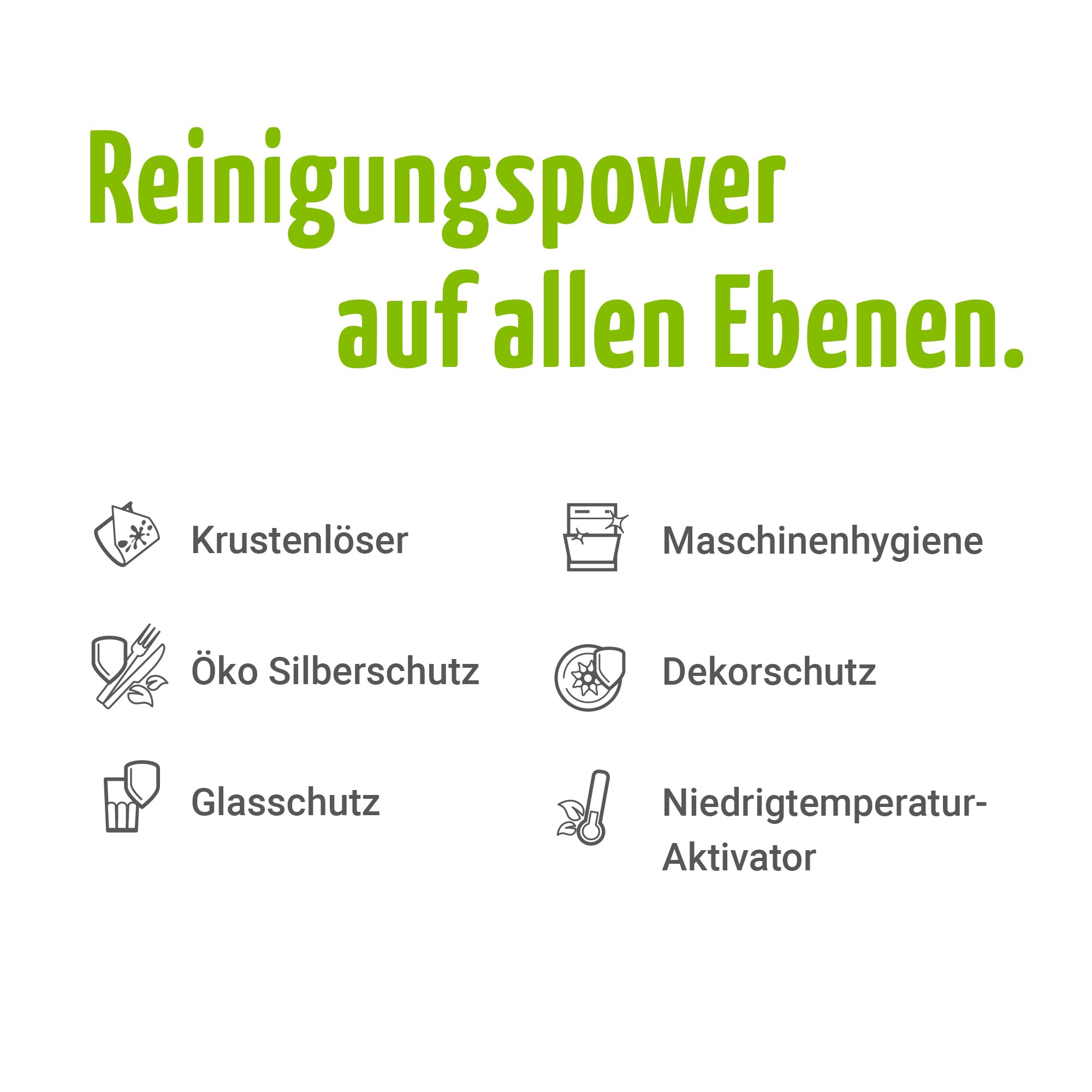 claro Classic Öko Geschirrspülpulver - 2,8 KG Spülmaschinen-Pulver - phosphatfrei, umweltfreundlich & vegan - 155 Spülgänge 4