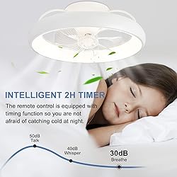 DLLT 360-Degree Rotation LED Flush Mount Ceiling