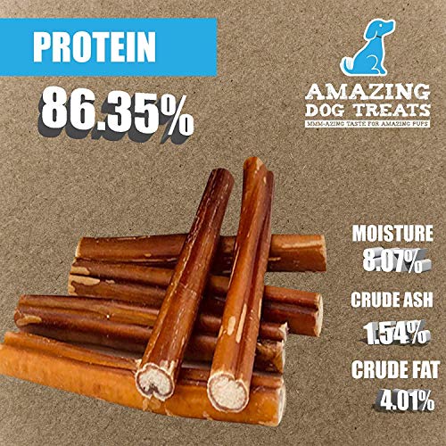 Bully Sticks for Small Dogs (6 Inch Junior 25 Count) Premium Bully