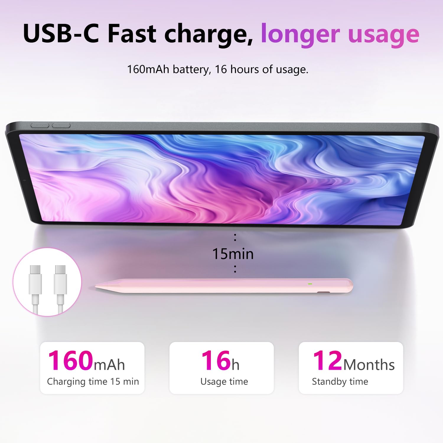 Pencil for Apple iPad 9th&10th Generation, Palm Rejection&Tilt Sensitivity with Apple Pencil 1st Generation, iPad Pencil for iPad 6/7/8/9/10, iPad Pro 12.9