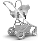 Thule Sleek &amp; Sleek 2 Car Seat Adapter, Maxi-Cosi
