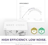 NZXT C1200 Gold ATX 3.1 Fully Modular Power Supply 1200W White view 5