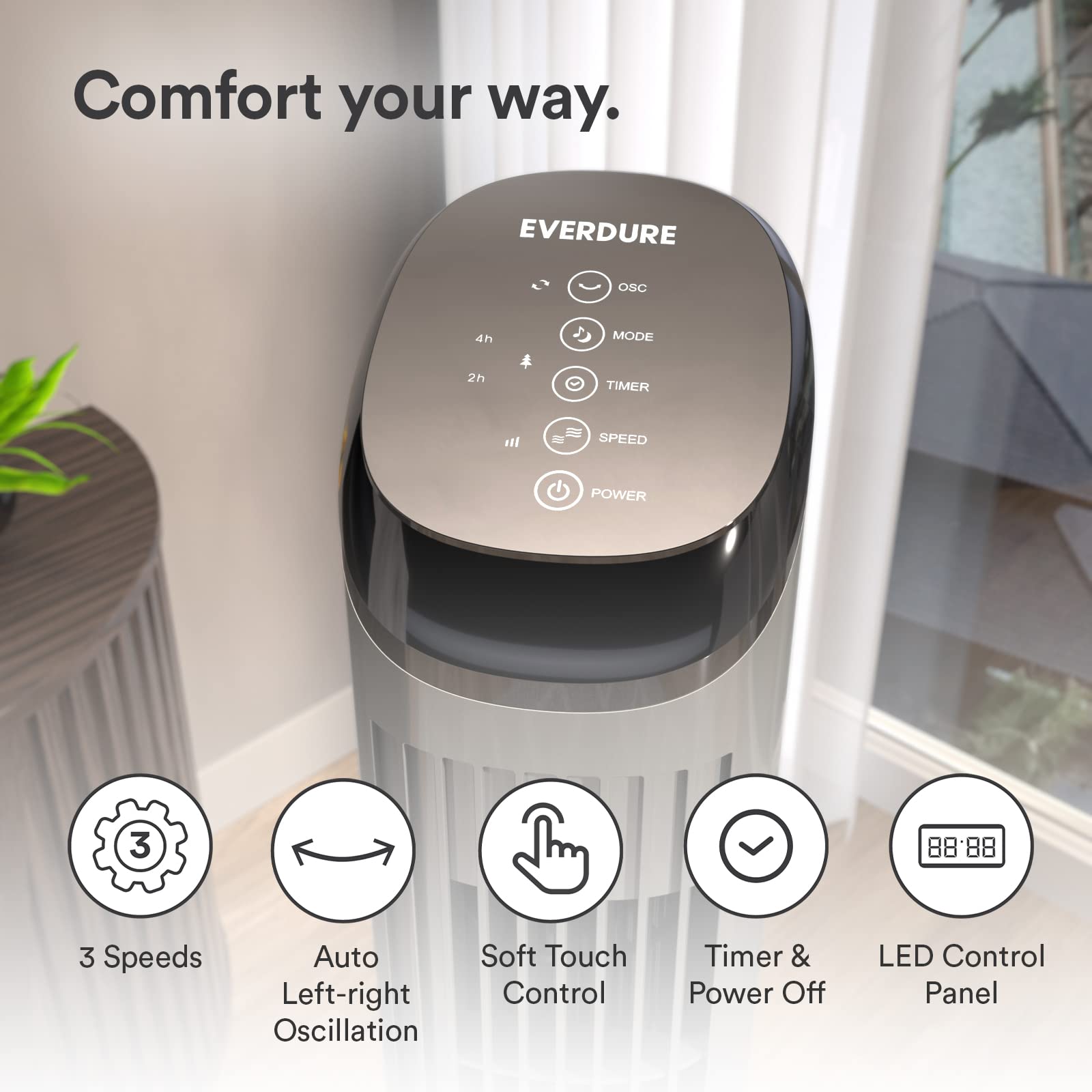 Everdure 45” Oscillating Tower Fan, Remote Controlled, 3 Speed Settings, Powerful and Targeted Airflow Control, Portable, Perfect Cooling Fan for Bedroom, Living Room, Home Office, Graphite