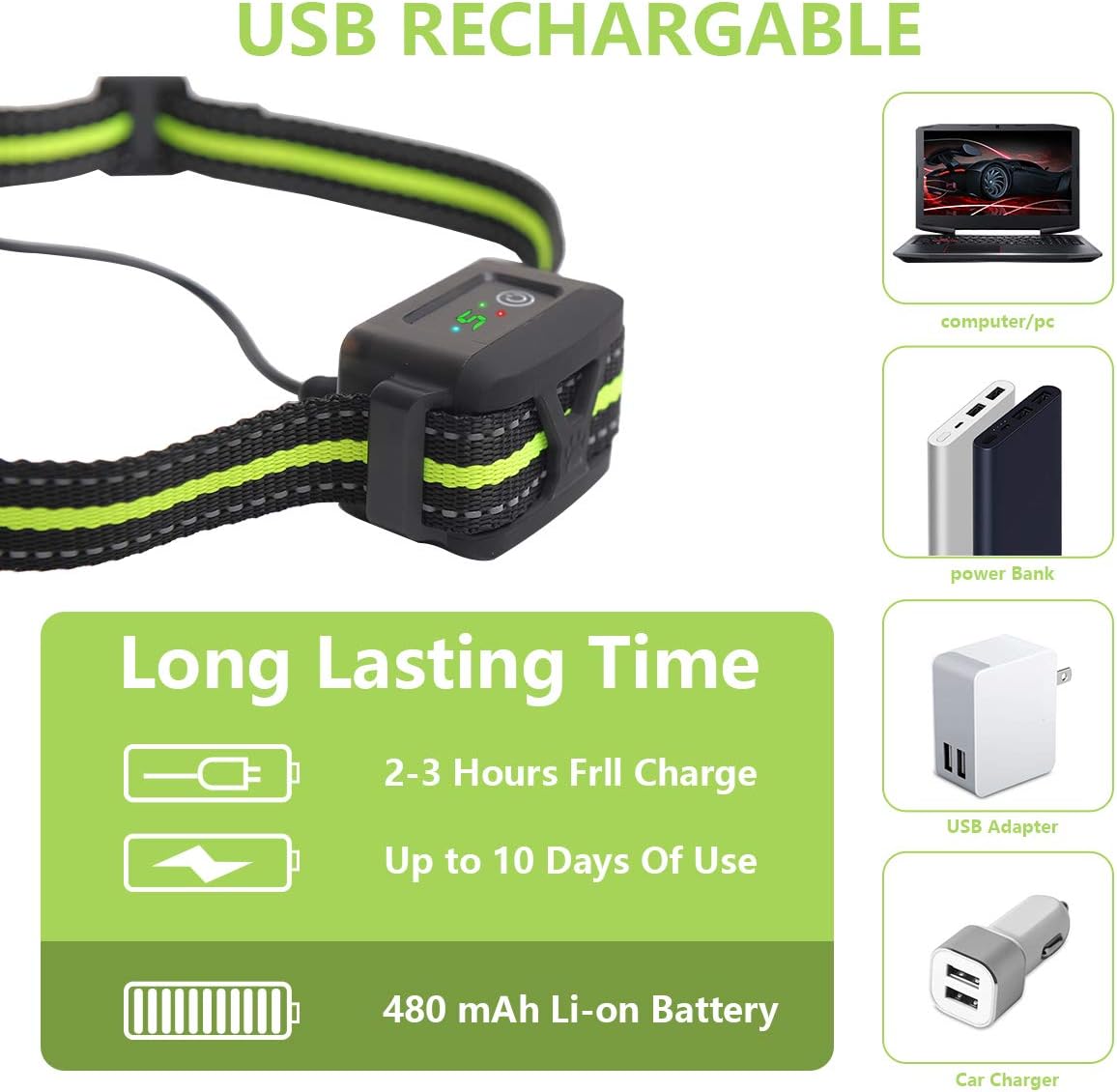 Dog Bark Collar -5 Adjustable Sensitivity and Intensity Levels-Dual Anti-Barking Modes Rechargeable/Rainproof/Reflective -No Barking Control Dog shock Collar for Small Medium Large Dogs : Kitchen & Dining