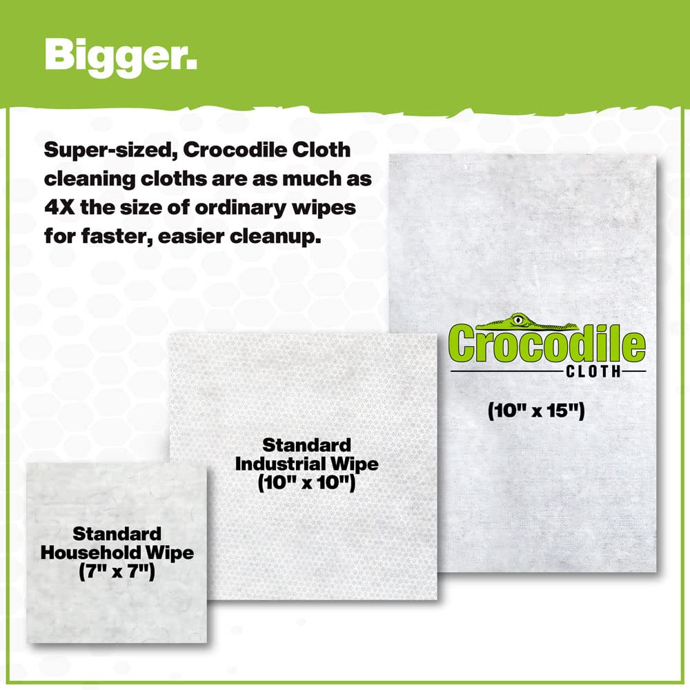 Crocodile Cloth Outdoor Cleaning Wipes – 80 Count Plant-Based Cloths (15