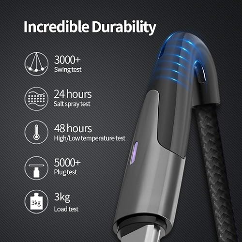 ROMOSS 5A USB C Cable 100W Fast Charging USB-A to USB-C Braided