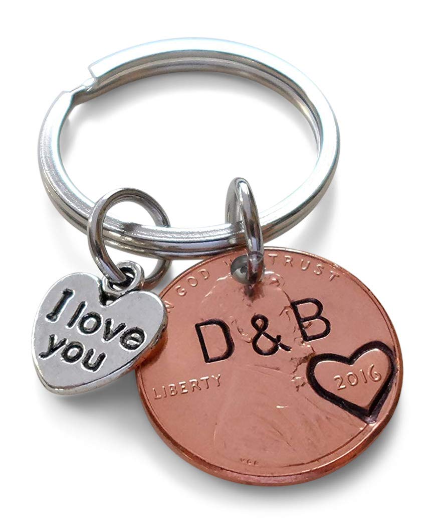 gift options for wife