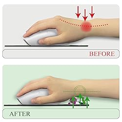 LIMKRIAN Chicken Ergonomic Mouse Pad with Wrist