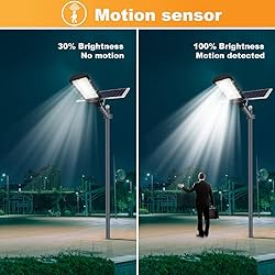 1200W Solar Street Lights, 42000 Lumens Daylight