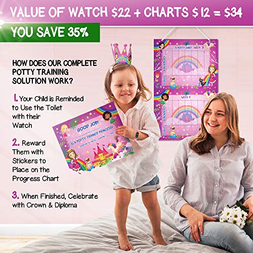 Premium Potty Training Watch & Charts - Pay the Price of a Watch But Receive So Much More - Only Watch with Multiple Alarms (16) to Fit Your Schedule & Hassle Free Smart Timer - Water Resistant (Pink) - Thumbnail 5