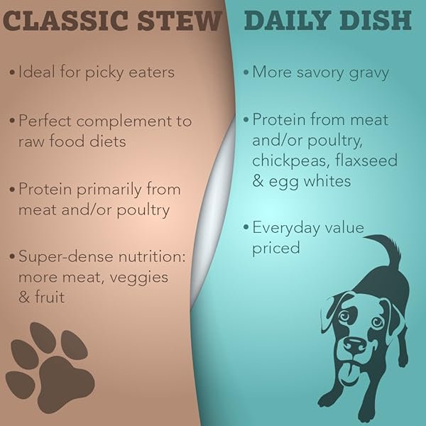 CARU – DAILY DISH CHICKEN STEW, NATURAL ADULT WET DOG FOOD WITH REAL CHUNKS OF CHICKEN, WITH ADDED VITAMINS AND MINERALS, NON-GMO INGREDIENTS (12.5 OZ)