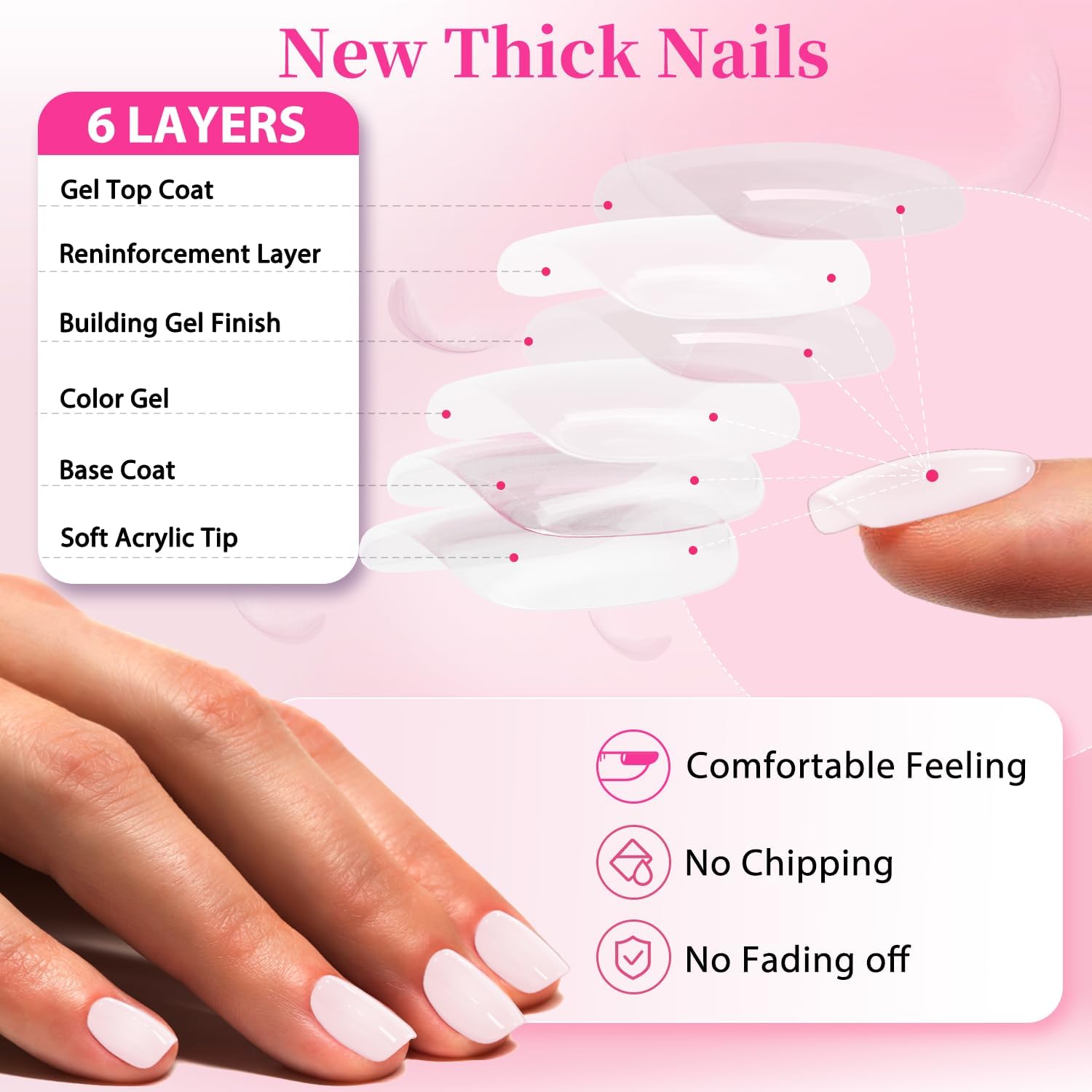 KQueenest All White Press on Nails Short Medium Square Glue on Set, Solid Color Fake Coffin Acrylic Gel Nails for Women, Reusable False in 24 Pcs - Image 3