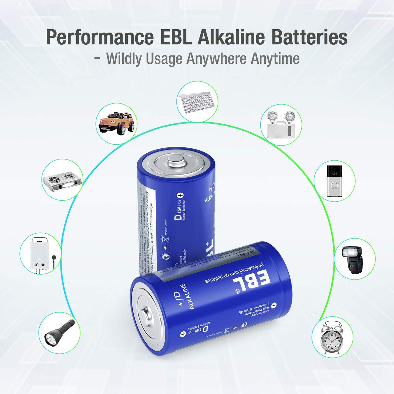 EBL D Batteries Alkaline D Batteries - Durable 1.5V D Alkaline Batteries for Electronic Devices(Pack of 8)