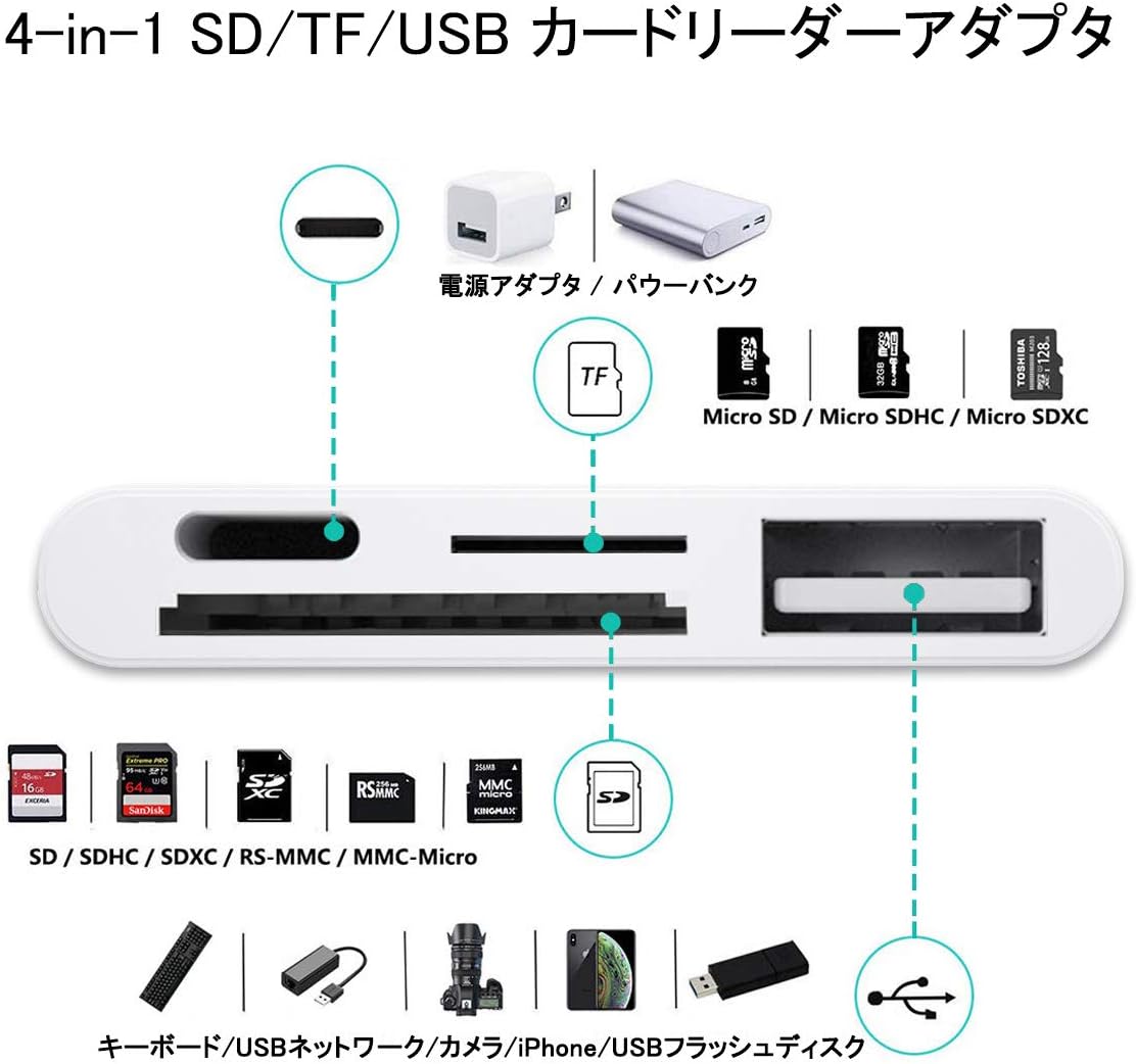 2021年最新版 Ipad用sdカードリーダーの人気おすすめランキング15選 セレクト Gooランキング