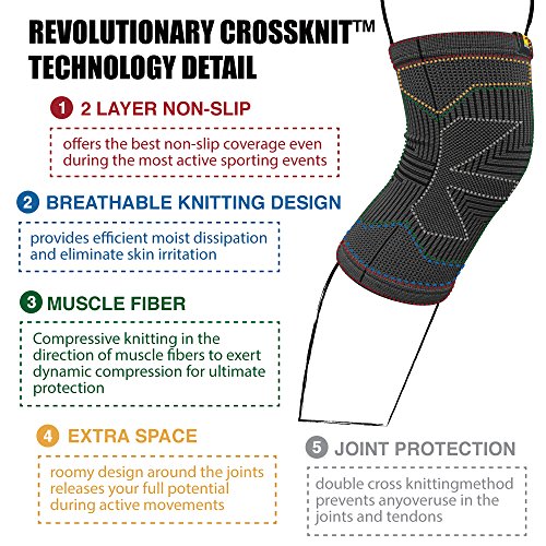 Bracoo PerformBoost Knee Sleeve,Dynamic Compression Support Band,XLarge - Thumbnail 4
