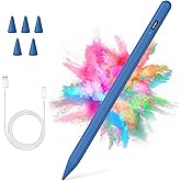​​​Stylus Pen for iPad 2018-2023 with Palm Rejection, Active Pencil for iPad 10th/9th/8th/7th/6th Gen, for iPad Pro 11/12.9 inch, for iPad Air 5th/4th/3th Gen, for iPad mini 6th/5th Gen (Navy Blue)