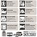 PRO Packing Cubes | 5 Piece Travel Bags Organizer for Luggage | Multi-size Ultralight Travel Cubes | Deluxe Suitcase Organizer Bags Set | Makes Packing Easy - Silver
