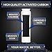 Clear Choice CLCH102 MWF Refrigerator Water Filter GE MWF Fridge Filter Replacement, NSF 42 Certified
