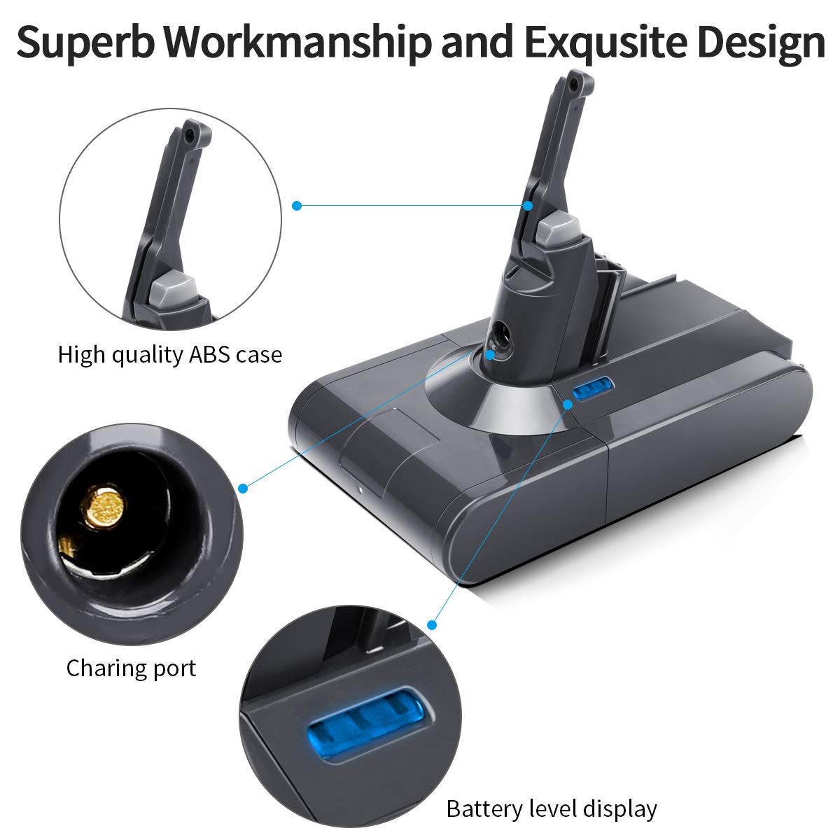 morpilot Batterie de Remplacement pour Dyson V8, 21.6V 3500mAh Li-ION, Compatible avec Dyson V8 Séries V8 Absolute V8 Fluffy V8 Animal SV10 Cord-Free Vacuum, avec 2PCS Pre Filtres Lavables