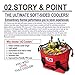 AO Coolers Original Soft-Sided Cooler Bag, Leak-Proof, Insulated, Lightweight, Navy Blue, 24-Can