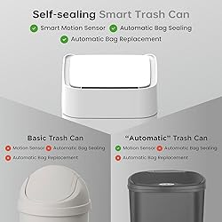 Automatic Self Changing Trash Can, Self Bagging