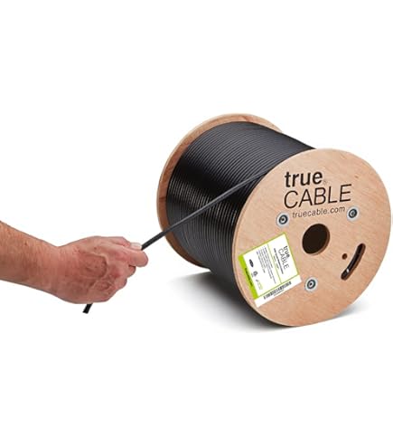 Amazon.com: CableWholesale Bulk RG58/U Coaxial Cable, Black, 20