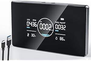 ABIAOPURE Air Quality Monitor Indoor: 5 in 1 Professional CO | CO2 | TVOC Meter, Humidity & Temperature Monitor, Protable Carbon Dioxide Monitor, NDIR Sensor, for Home, RV, Grow Tents