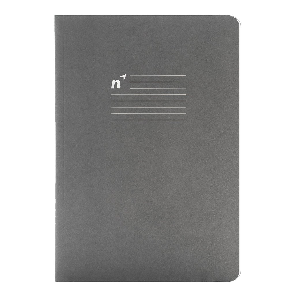8 Gifts That Start With The Letter N Fupping