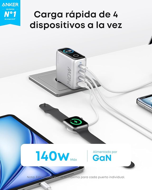 Cargador Carga Rapida USB C 140W con 4 Puertos GAN