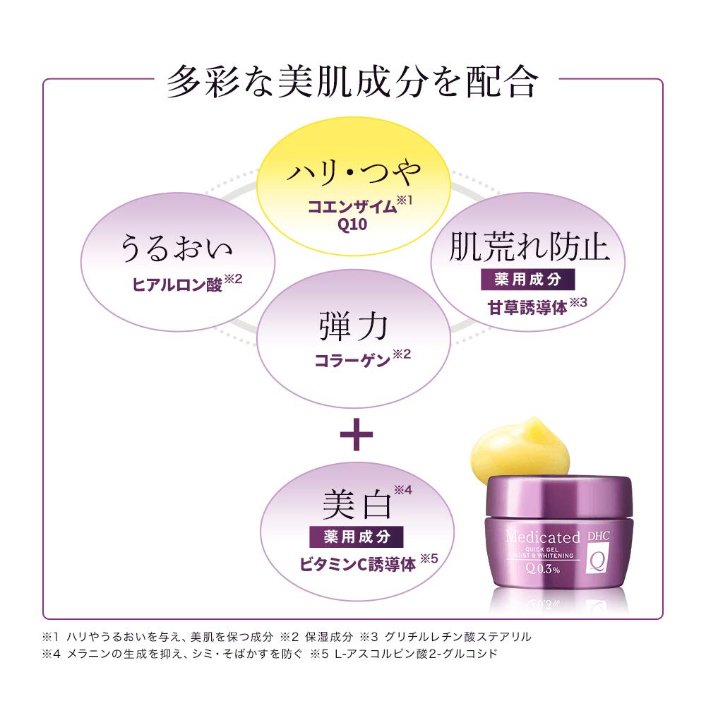 Amazon Com Dhc Coq10 Quick Gel Brightening Moisture 3 5 Oz Beauty