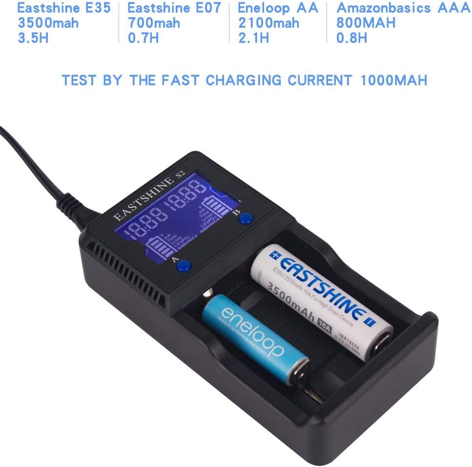 Universal Battery Charger EASTSHINE S2 LCD Display Speedy Smart Charger for Rechargeable Batteries Ni-MH Ni-Cd AA AAA Li-ion LiFePO4 IMR 10440 14500 16340 18650 RCR123 26650 18500 17670 & Car Adapter: Electronics