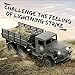 Goolsky WPL B-16 1/16 2.4G 2CH 6WD Military Truck RC Off-road Crawler Army Car Electric Vehicle With Light RTR Children Gift Kids Toy