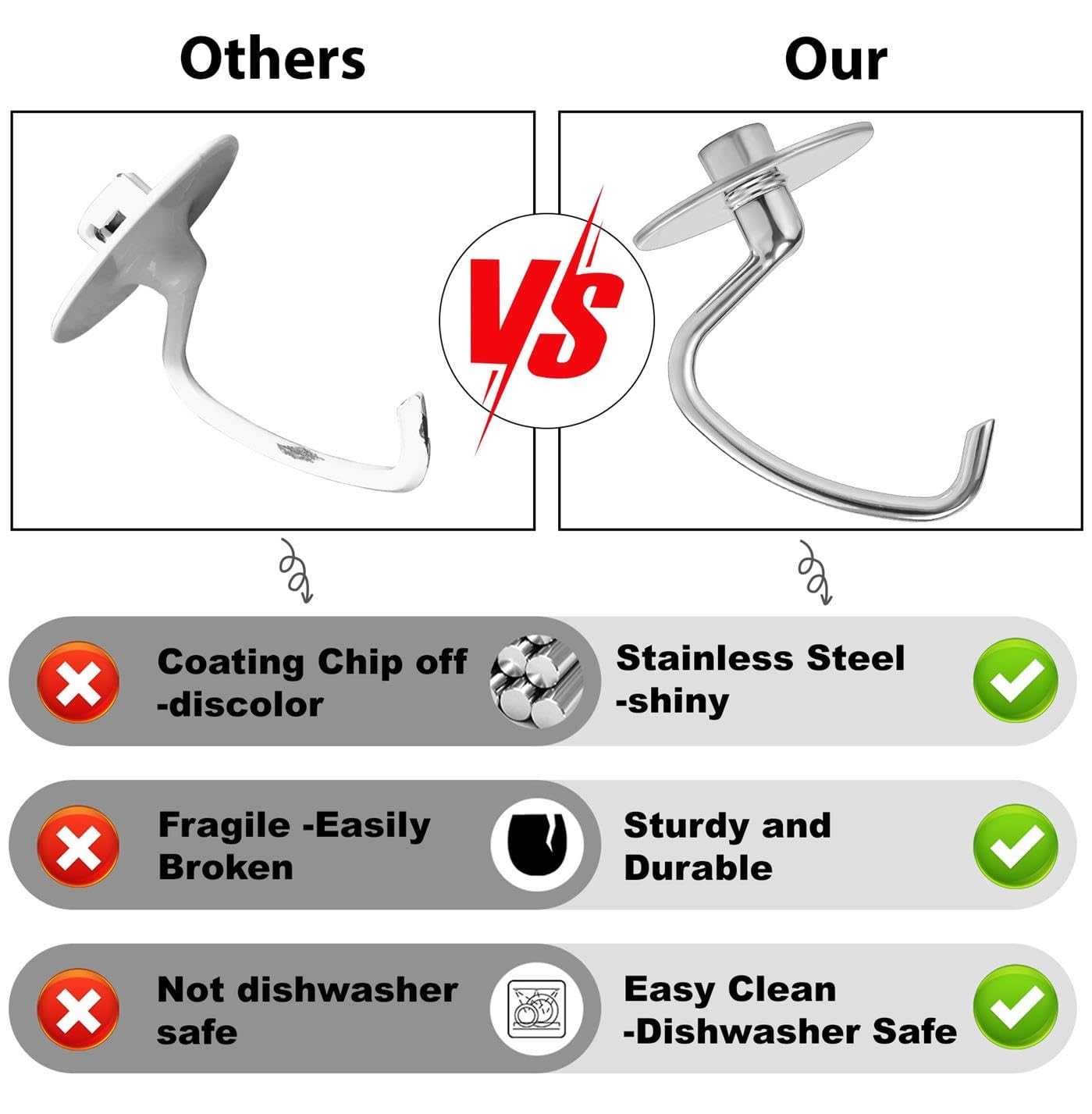 Dough Hook for KitchenAid Tilt-head and 4.5-5.0 Quart Mixers, Polished Stainless Steel Dishwasher Safe Kneading Attachment for Bread,Pasta, Pizza...