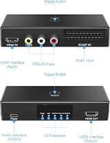 AIFHDAUF Scart to HDMI Converter 3 in 1 Video Audio Adapter HDMI Switch view 2