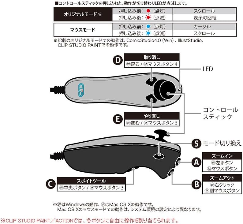 Amazon Tab Mate Controller イラスト ペイント ソフトウェア