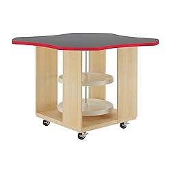 Diversified Spaces Intermix Mobile Collaboration