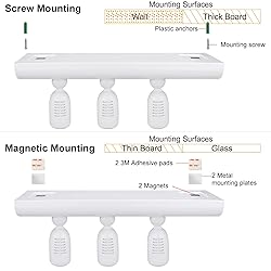 HONWELL Track Lighting Wireless LED Spotlights