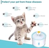 LTXDJ Cat Water Fountain Ultra Quiet 2.4L LED Water Level Display view 2
