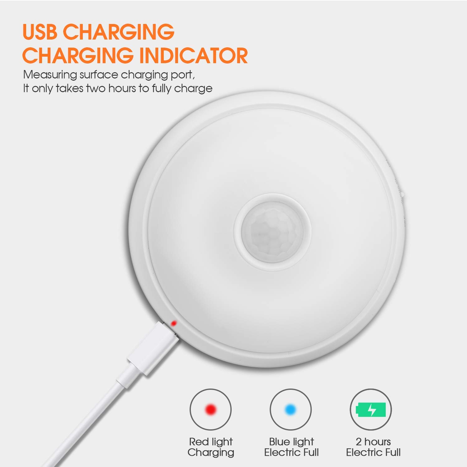 FXQ Motion Sensor LED Night Light, USB Rechargeable Portable Closet Light, Dimmable Cordless Wall Light, Magnetic Stick Hanging, for Under Cabinet, Stairs, Hallway, Kids Room, Bedroom (2 Pack)