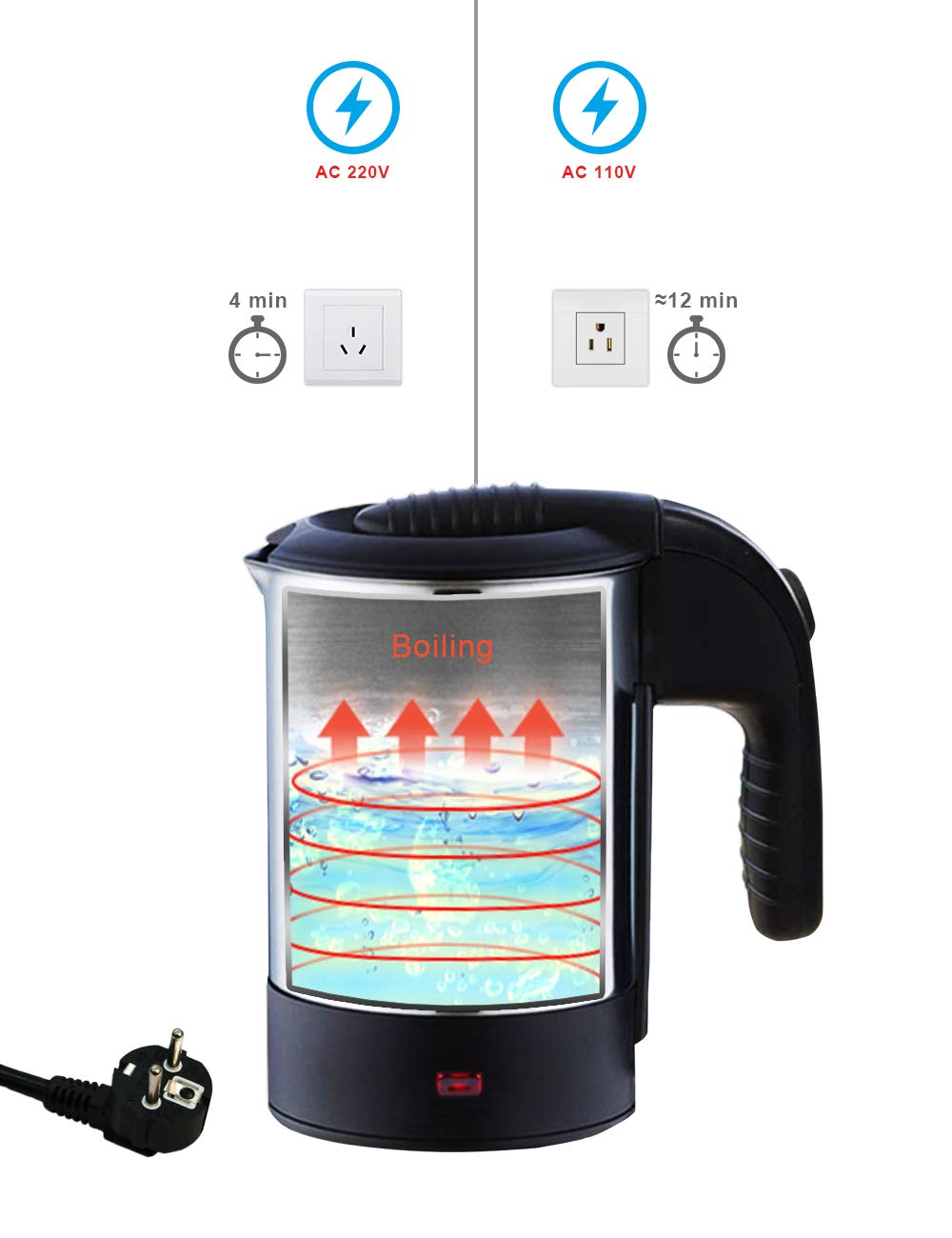 Electric Kettles Home 0.5L Mini Portable Stainless Steel Electric Water