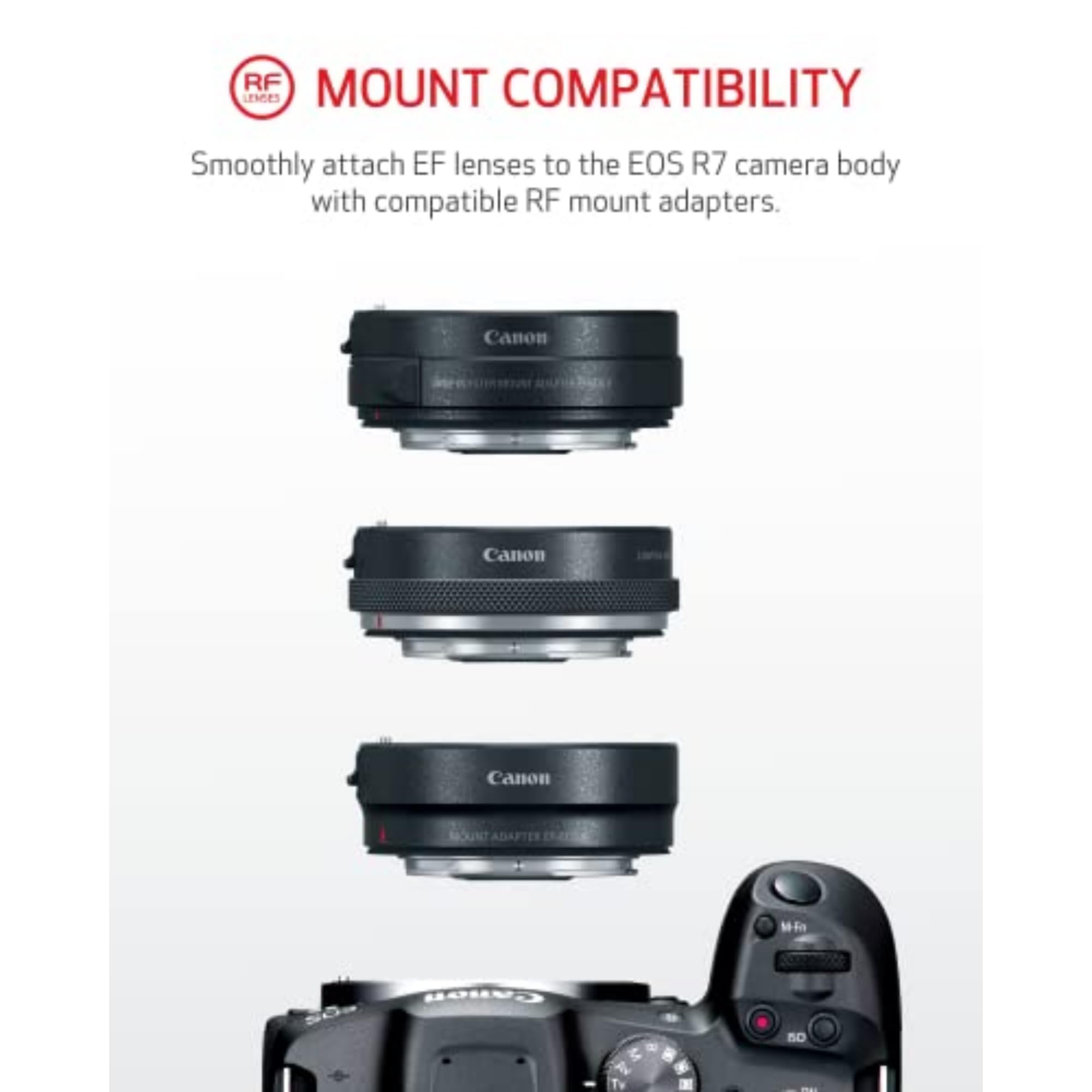 Canon EOS R7 Mirrorless Camera (Body Only), Hybrid Camera, 32.5 Megapixel (APS-C) CMOS Sensor, 4K Video, for Sports, Action, Content Creators, Vlogging Camera, Black