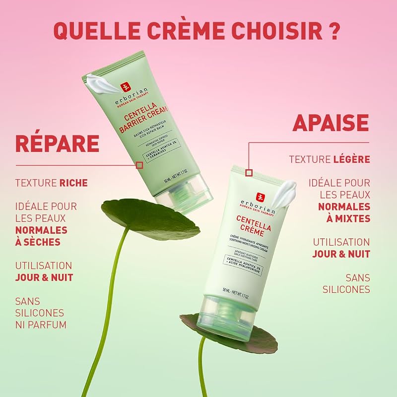 - Centella Barrier Cream - Baume Cica-Réparateur Anti-Rougeurs Visage & Corps - Répare et nourrit la peau - Cosmétique Coréen - 50ml