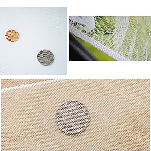 Baby Mosquito Net for Strollers,Cradles,Car Seats,Carriers, Full Cover Universal Insect Mesh Netting Shield Canopy Fits Most Cribs,Bassinets,Playpens by Shellvcase - Thumbnail 2