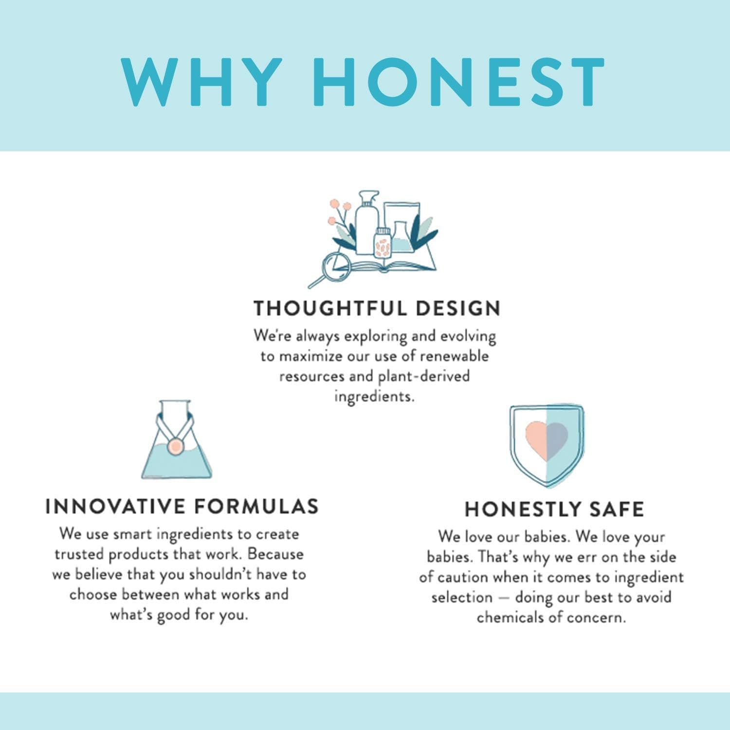 The Honest Company Truly Calming Lavender Shampoo + Body Wash Tear Free Baby Shampoo + Body Wash Naturally Derived Ingredients Sulfate & Paraben Free Baby Wash 10 Fl Oz (Pack of 1): Health & Personal Care