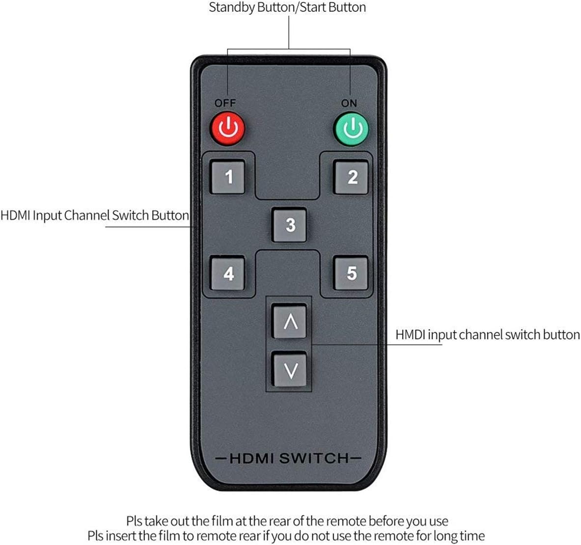 4K@60Hz HDMI Switch 5x1 Awakelion Premium 5 in 1 Out 4K HDMI Switch with IR Remote Support Auto-Switch, HDCP 2.2,UHD,HDR,Full HD,3D,1080P: Electronics